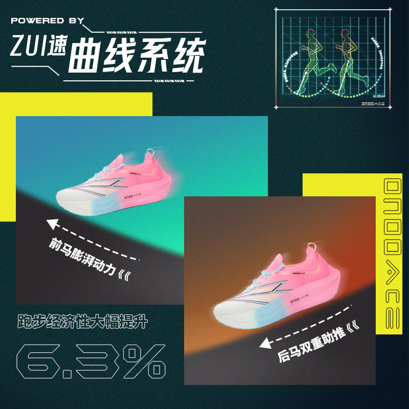 Męskie buty sportowe z nylonow – Carbon Plate Marathon Racing Shoes recenzja i cena